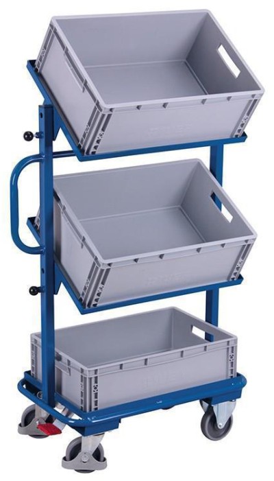 Cărucioare pentru cutii EURO BOX