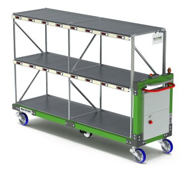 Cărucioare PUT TO LIGHT