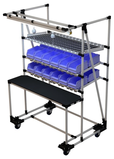 Mese de lucru pentru industria automotive