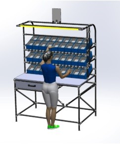 Mese de lucru pentru industria automotive